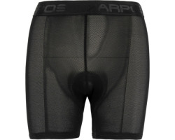 Pro-Tech Inner Shorts -...