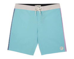 OG Sideline Cruzer 18-inch swim shorts - Men's