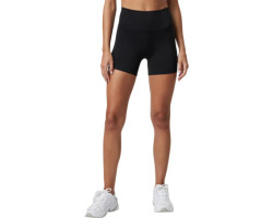 AllTheFeels Shorts - Women's