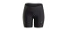 RPM triathlon shorts - Women's