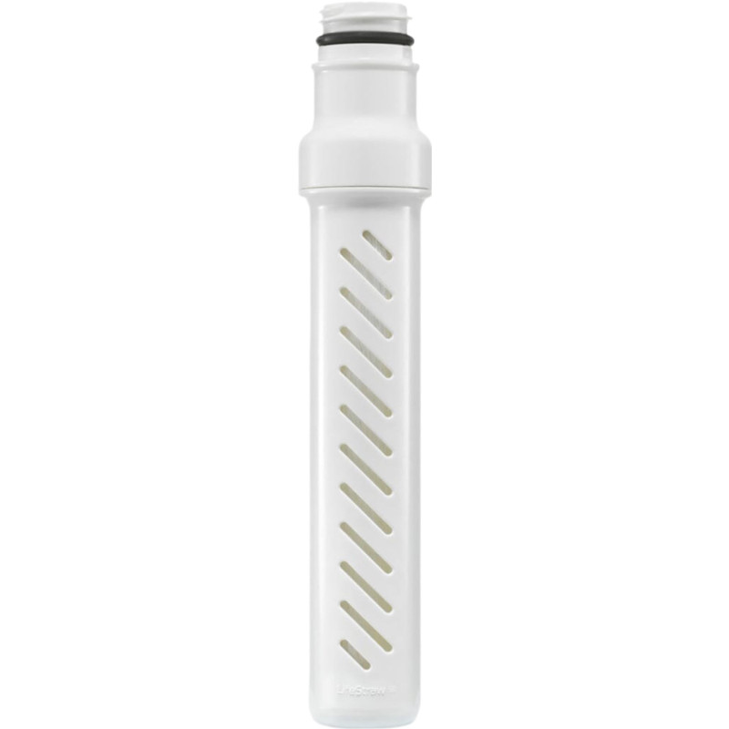 Go Series Replacement Membrane Microfilter