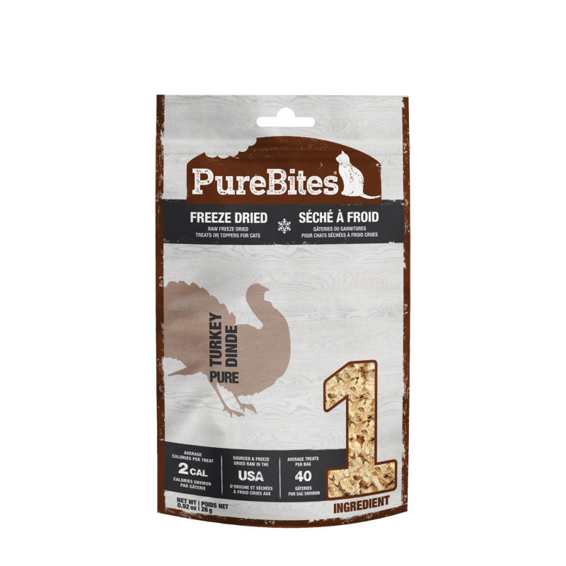 Cold Dried Turkey Treats for…