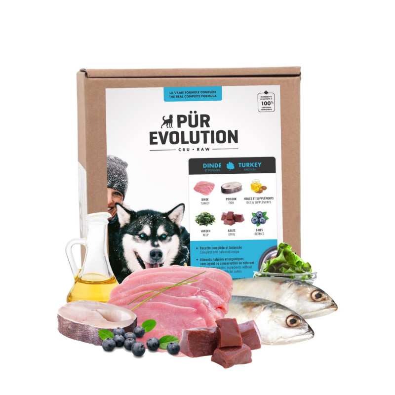 Raw dog food, din formula…