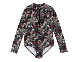 Look Maillot UV Fleurs...