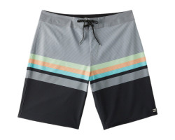 All Day Stripe Pro 18" Swim...