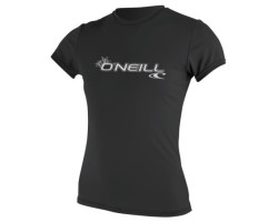 O'Neill Wetsuits, LLC...