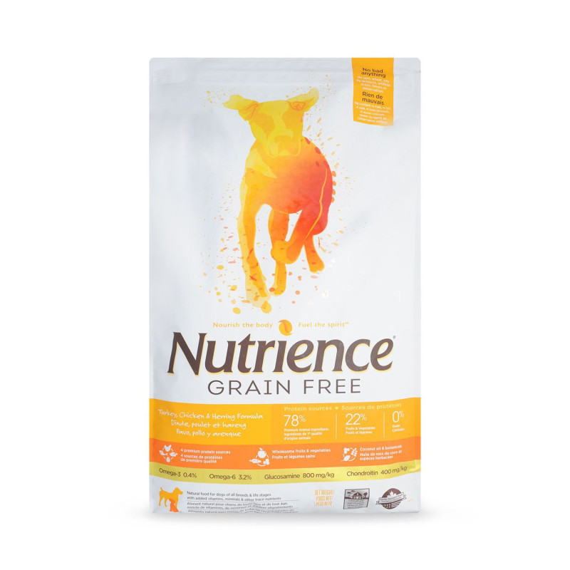 Grain-free dry food for dogs…