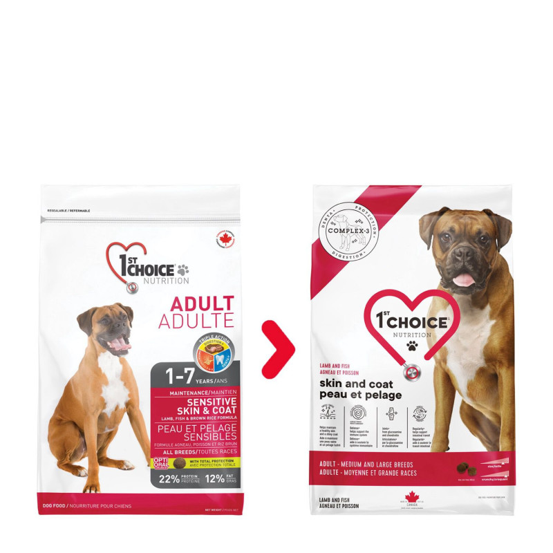 Skin and coat formula for medium dogs…