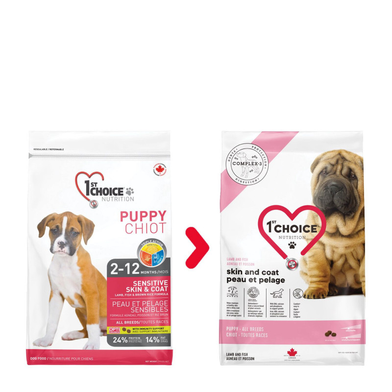 Skin and coat formula for puppies with…