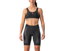 Castelli Short de cyclisme Insider - Femme