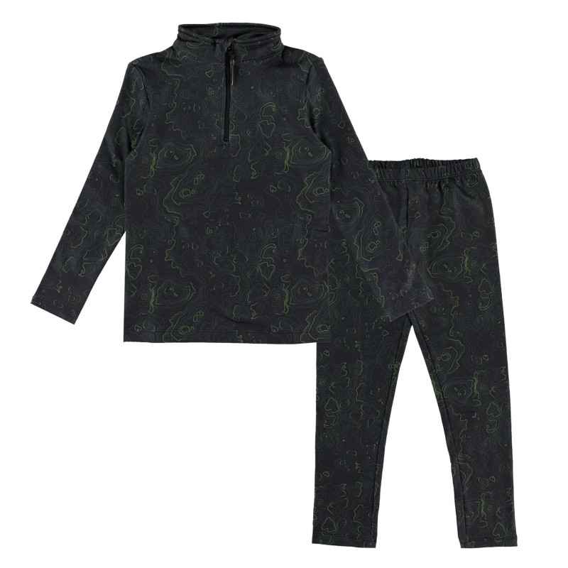 Topography Thermal Set 2-14 years