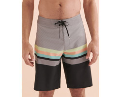 BILLABONG Maillot boardshort All Day Stripe Pro