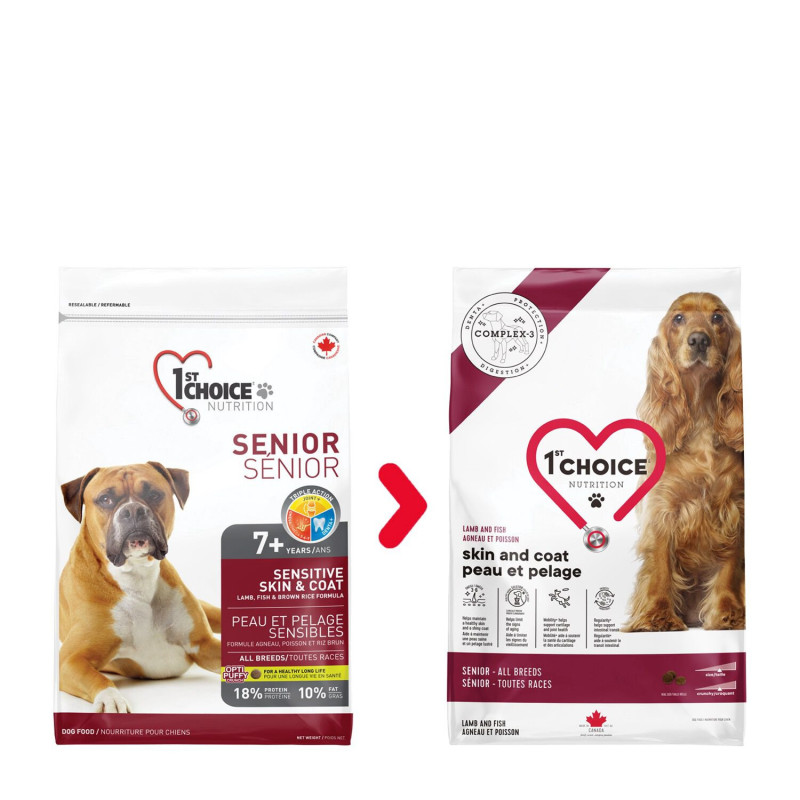 Skin and coat formula for senior dogs…