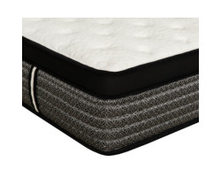 Collection GF Matelas...